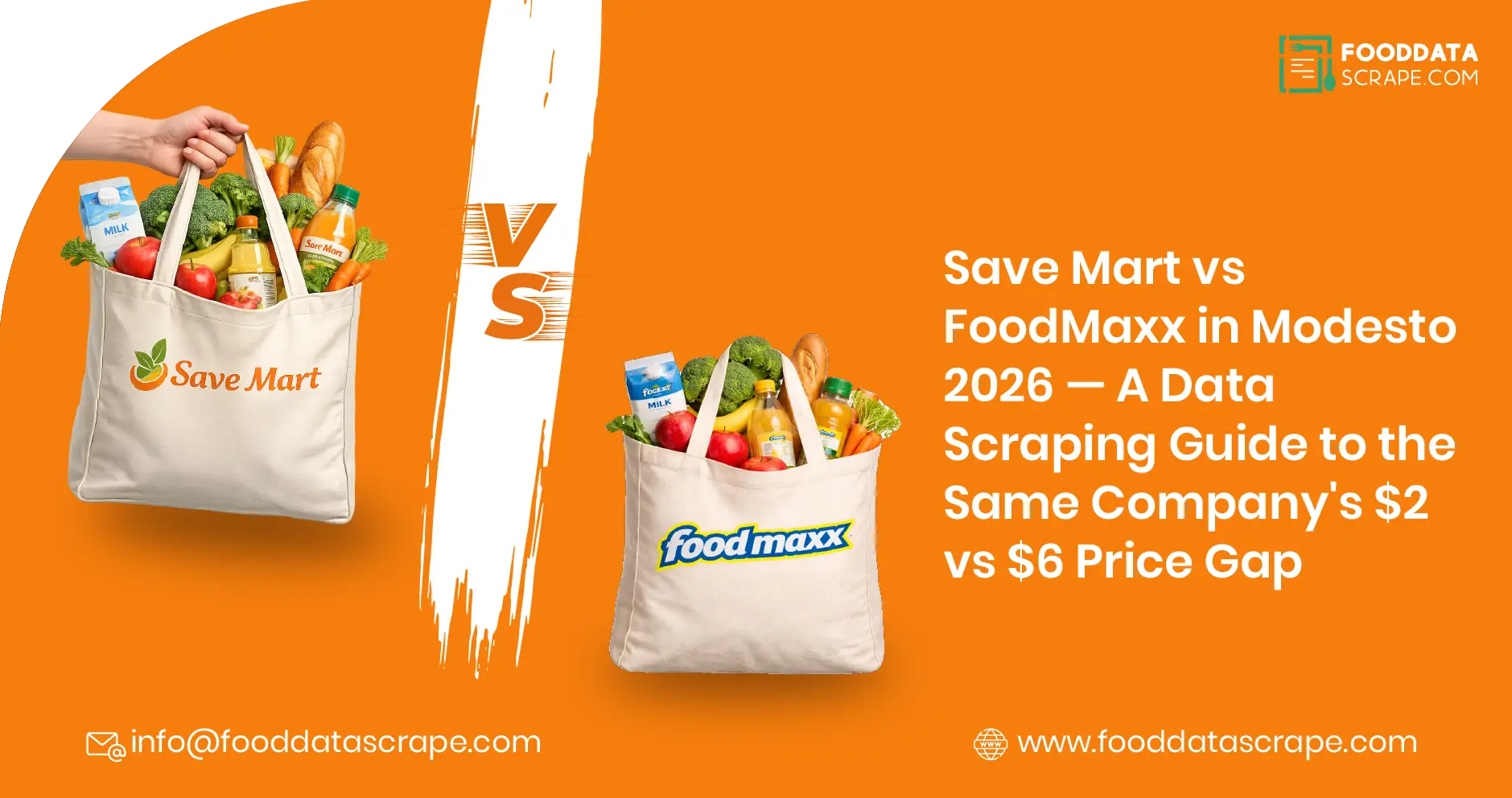 Save Mart vs FoodMaxx in Modesto 2026 — A Data Scraping Guide to the Same Company & $2 vs $6 Price Gap